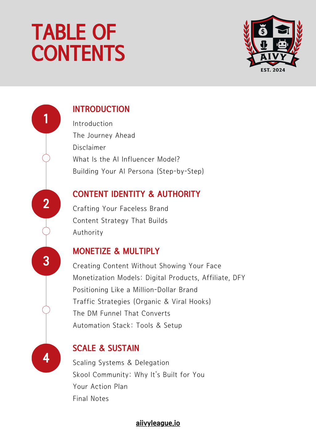 The AI Ivy League Playbook